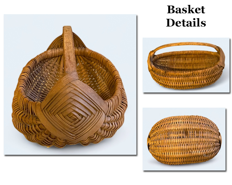 Basket Details